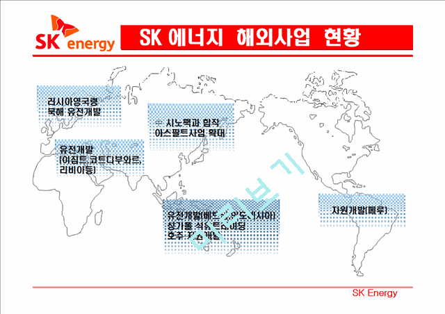 SK HOLDINGS   (8 )